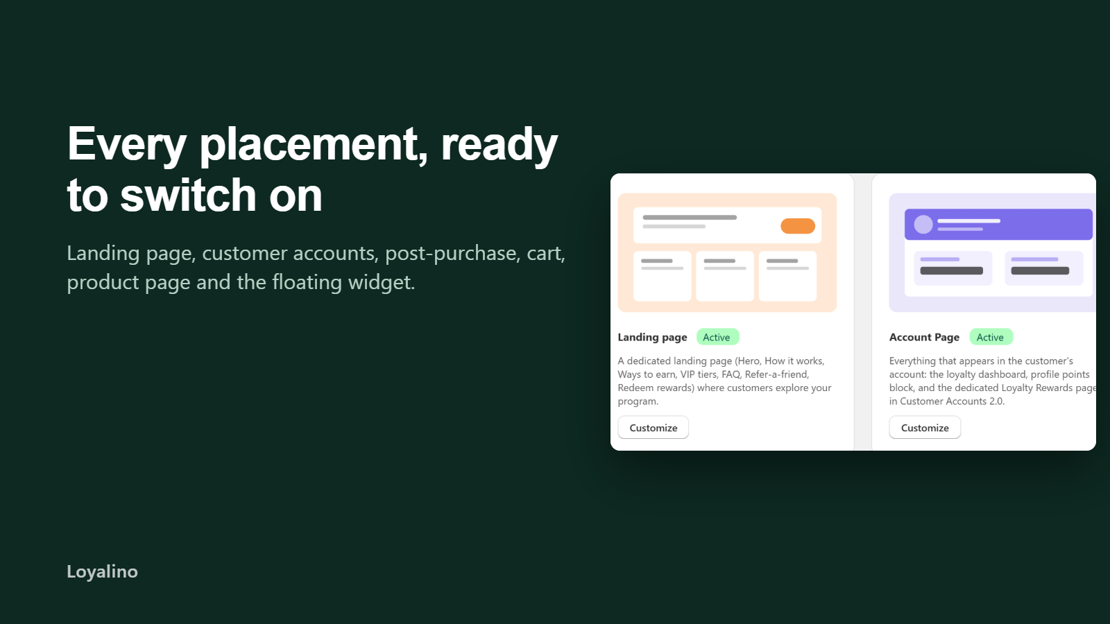 Loyalino onsite placement controls for a loyalty landing page and customer account page