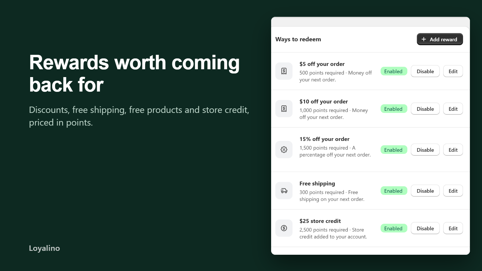 Loyalino merchant reward configuration with discounts, free shipping and store credit